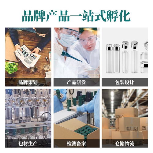 委托生物代加工廠 科學合規生產，品質更有保障